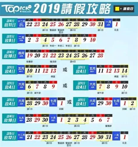 2019公眾假期香港